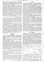 giornale/CFI0374941/1935-1936/unico/00000704