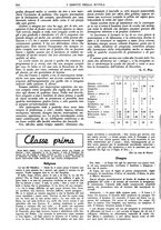 giornale/CFI0374941/1935-1936/unico/00000712