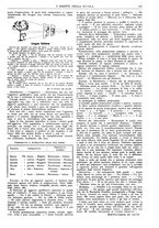 giornale/CFI0374941/1935-1936/unico/00000749