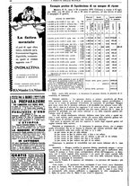 giornale/CFI0374941/1936-1937/unico/00000066