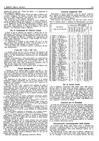 giornale/CFI0374941/1937-1938/unico/00000317