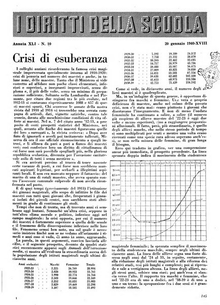 I diritti della scuola