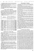 giornale/CFI0374941/1939-1940/unico/00000317