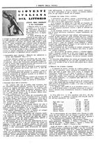 giornale/CFI0374941/1940-1941/unico/00000187