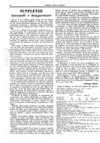 giornale/CFI0374941/1940-1941/unico/00000212