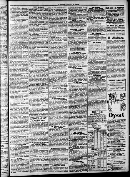 Il giornale d'Italia