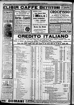 giornale/CFI0375227/1906/Aprile/6