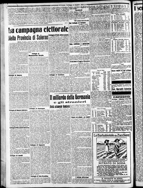 Il giornale d'Italia