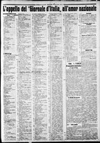 giornale/CFI0375227/1915/Gennaio/142