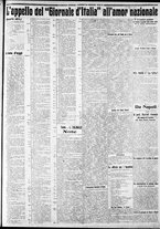 giornale/CFI0375227/1915/Gennaio/192