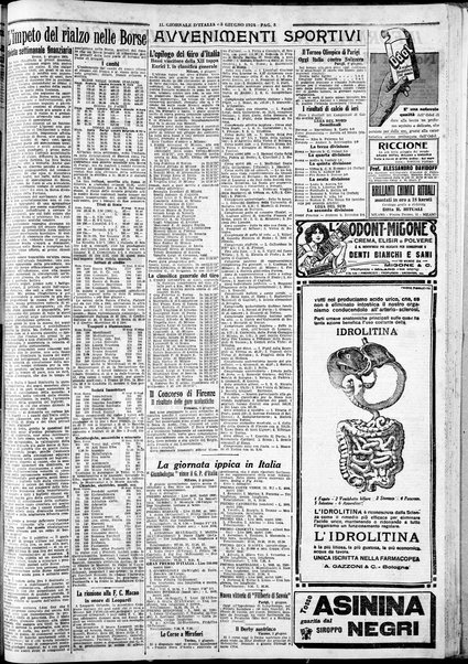 Il giornale d'Italia