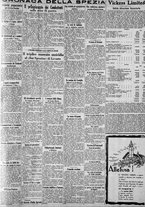 giornale/CFI0375227/1930/Aprile/87