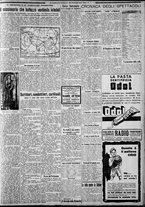 giornale/CFI0375227/1931/Gennaio/83