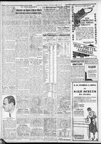 giornale/CFI0375227/1932/Luglio/139