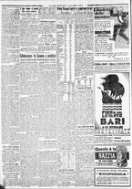 giornale/CFI0375227/1932/Luglio/42