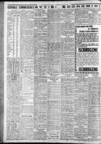 giornale/CFI0375227/1933/Maggio/112