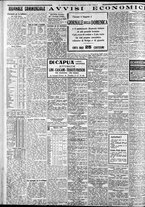 giornale/CFI0375227/1934/Maggio/234