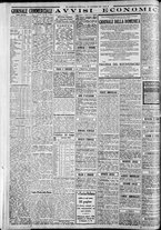 giornale/CFI0375227/1934/Ottobre/179