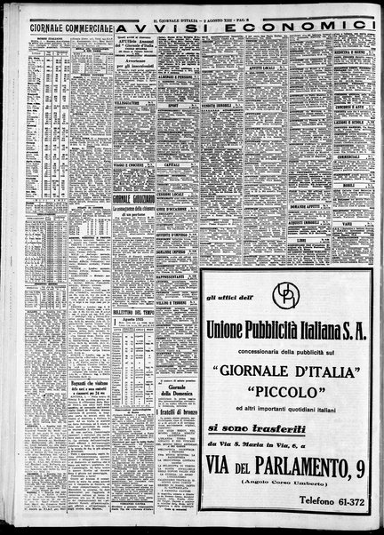 Il giornale d'Italia