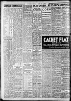 giornale/CFI0375227/1935/Marzo/66