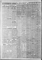 giornale/CFI0375227/1935/Ottobre/100