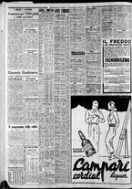 giornale/CFI0375227/1936/Febbraio/114