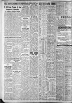 giornale/CFI0375227/1936/Febbraio/138