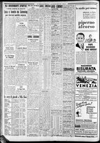 giornale/CFI0375227/1936/Giugno/103