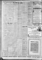 giornale/CFI0375227/1936/Maggio/106
