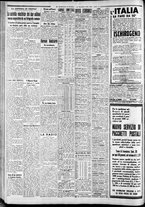 giornale/CFI0375227/1936/Maggio/78