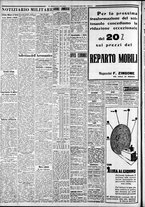 giornale/CFI0375227/1936/Novembre/48