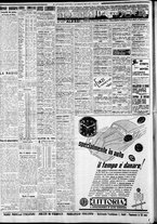 giornale/CFI0375227/1937/Aprile/104