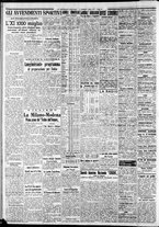 giornale/CFI0375227/1937/Aprile/12