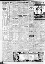 giornale/CFI0375227/1937/Aprile/170