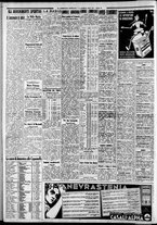 giornale/CFI0375227/1937/Aprile/20