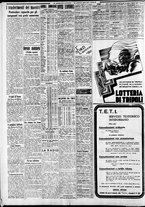 giornale/CFI0375227/1937/Aprile/78