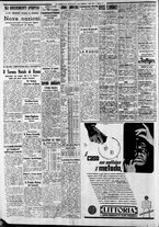 giornale/CFI0375227/1937/Aprile/82