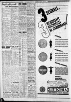 giornale/CFI0375227/1937/Aprile/96