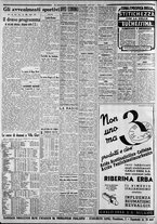 giornale/CFI0375227/1937/Febbraio/107