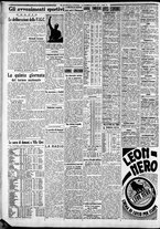 giornale/CFI0375227/1937/Febbraio/64