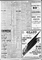 giornale/CFI0375227/1937/Giugno/118