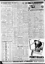 giornale/CFI0375227/1937/Giugno/36