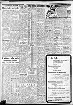 giornale/CFI0375227/1937/Luglio/38