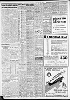 giornale/CFI0375227/1937/Maggio/140