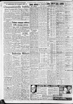giornale/CFI0375227/1937/Maggio/192