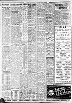 giornale/CFI0375227/1937/Maggio/200