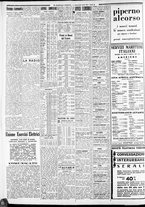 giornale/CFI0375227/1937/Maggio/8