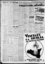 giornale/CFI0375227/1937/Marzo/132