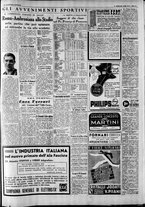 giornale/CFI0375227/1938/Gennaio/11