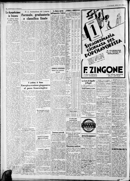 Il giornale d'Italia